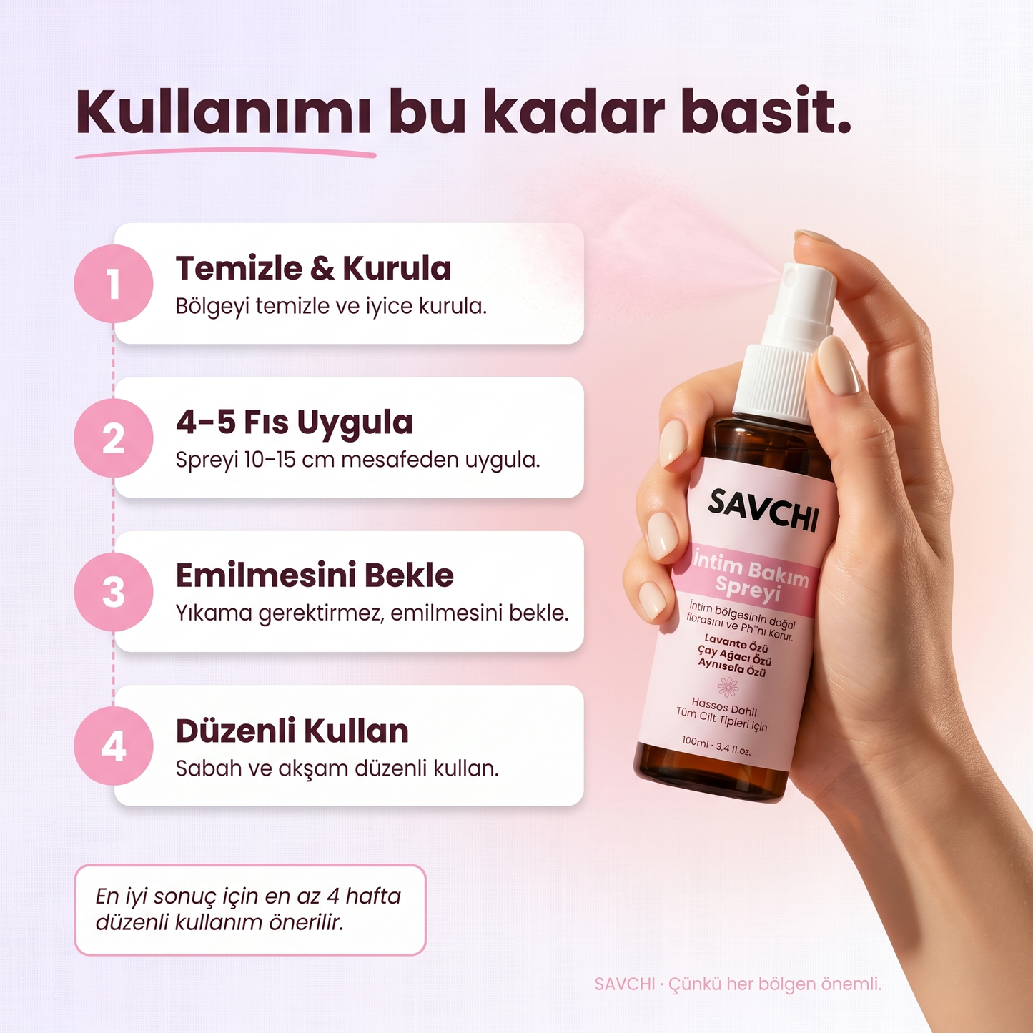 Savchi- İntim Bakım Spreyi