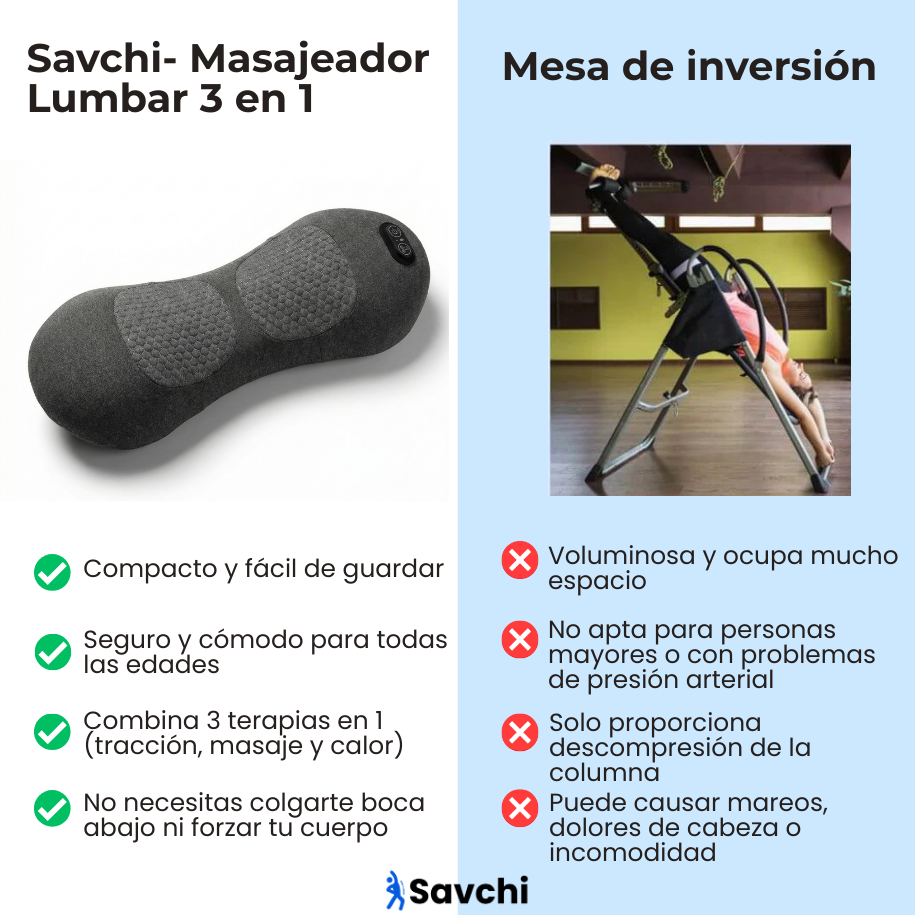 Savchi- Masajeador Lumbar 3 en 1