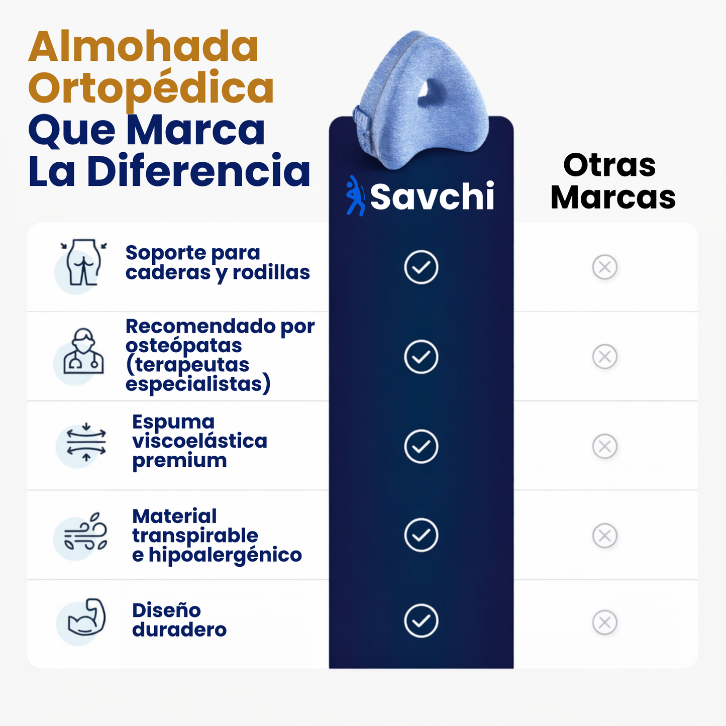 Savchi - Almohada de Soporte Para Piernas Con Memoria