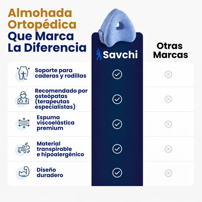 Savchi - Almohada de Soporte Para Piernas Con Memoria