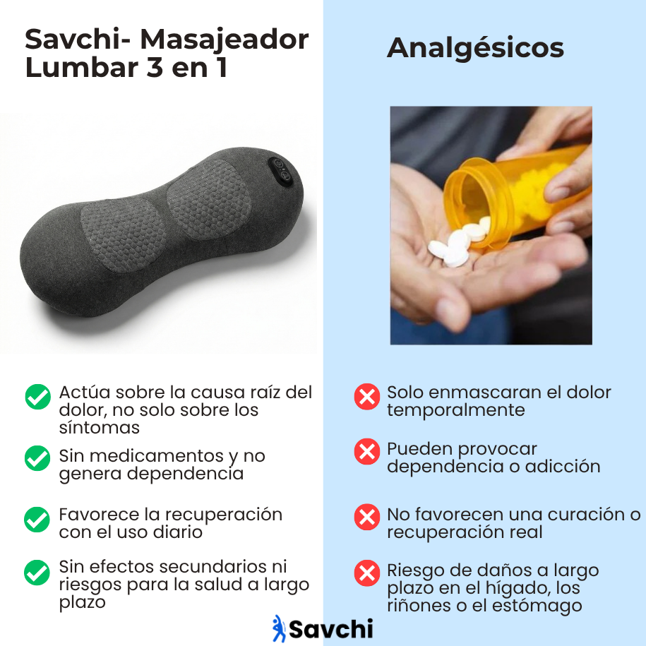 Savchi - Aparato de Masaje Lumbar Con 3 Funciones