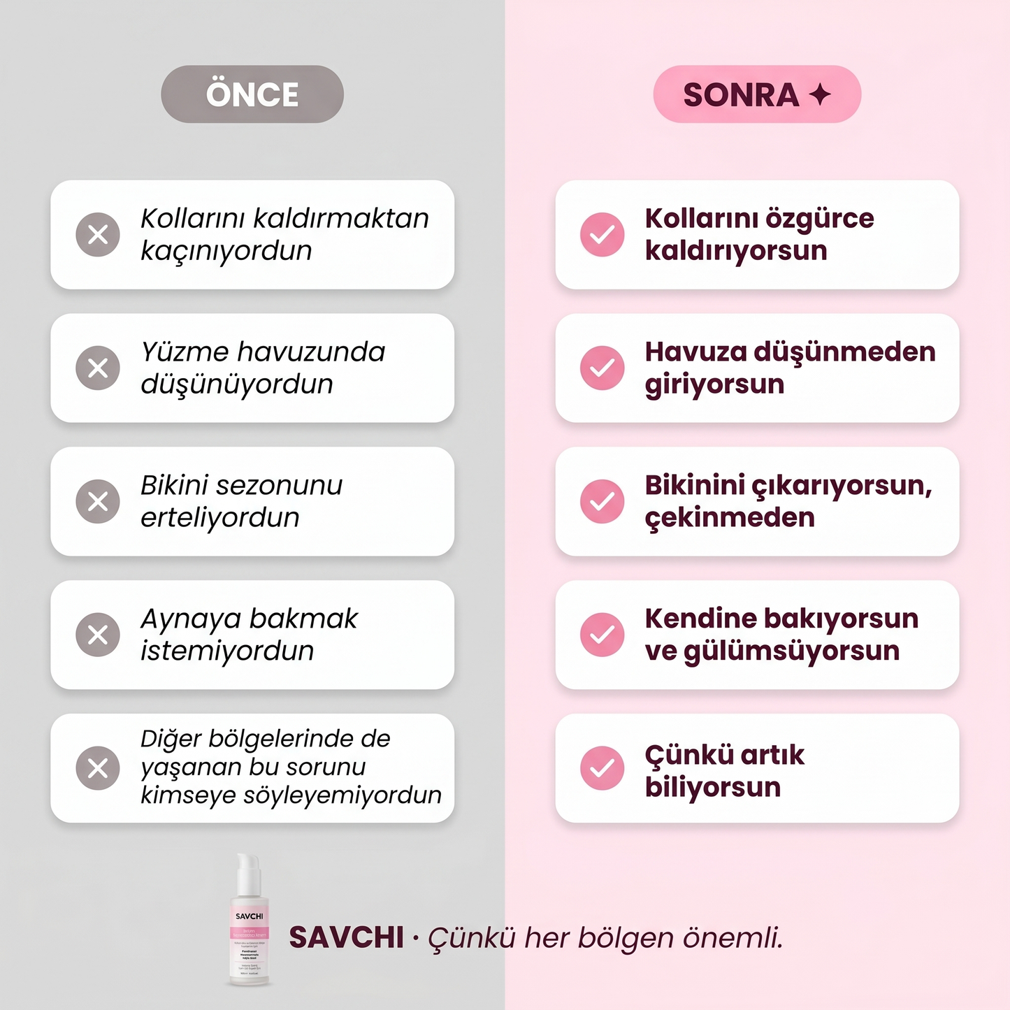 Savchi- Koltuk Altı ve Genital Bölge Beyazlatıcı Krem