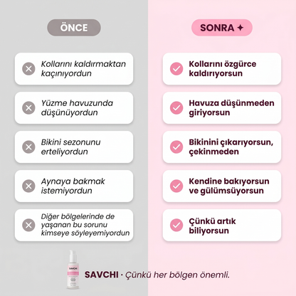 Savchi- Koltuk Altı ve Genital Bölge Beyazlatıcı Krem