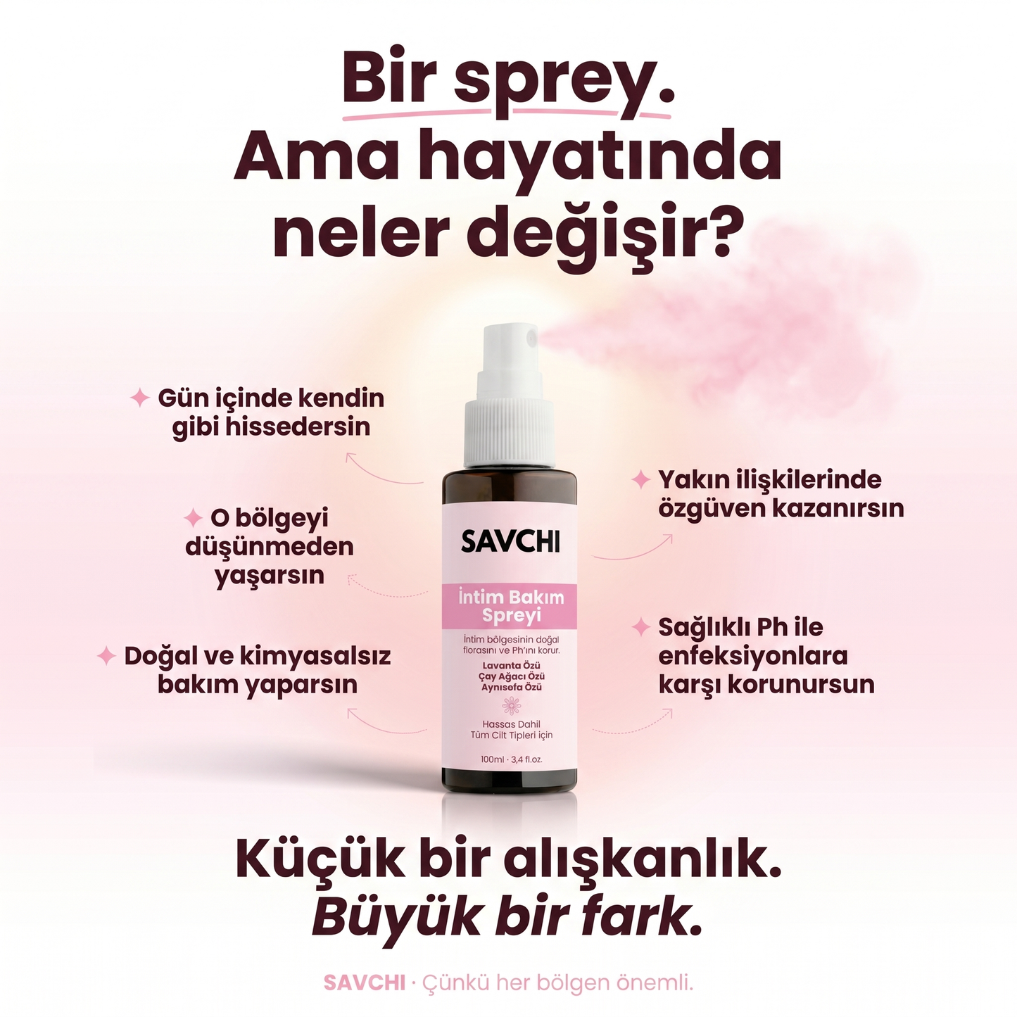 Savchi- İntim Bakım Spreyi