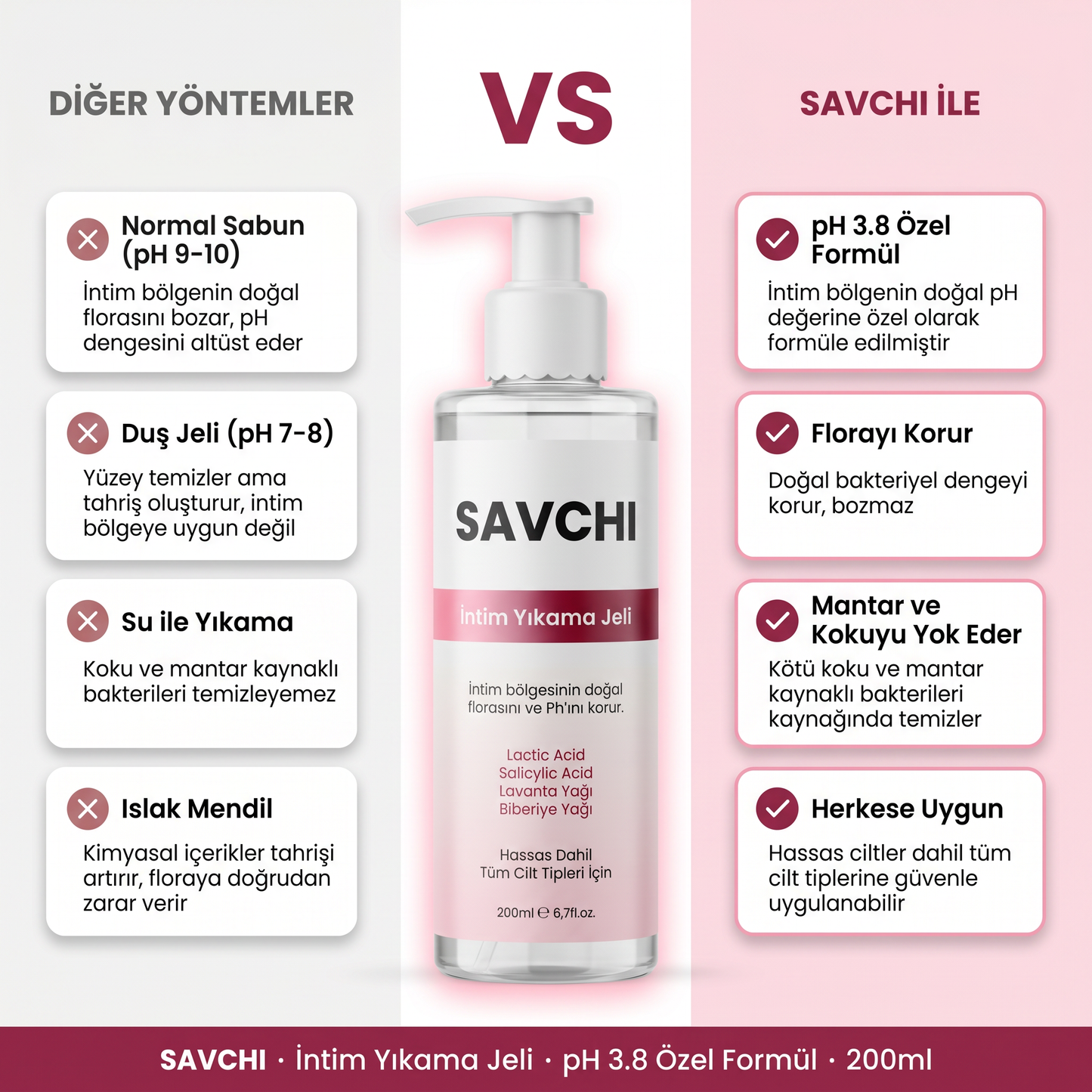 Savchi- İntim Yıkama Jeli